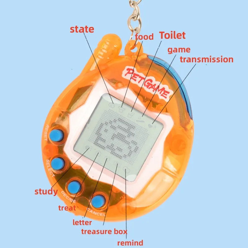 3PCs Transparent Electronic Pets Tamagotchi 90S Nostalgic Toys